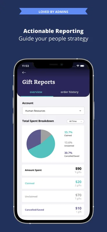Guusto app gift reports screen with a claimed/unclaimed spend breakdown
